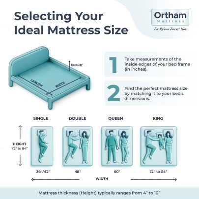 Ortham Luxe Luxury Back Support Memory Comfort Orthopedic Mattress thumb 6
