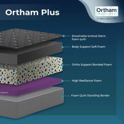 Ortham Plus Medium Soft Orthopedic Mattress thumb 2