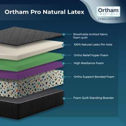 Ortham Pro Natural Latex Comfort Orthopedic Mattress thumb 2