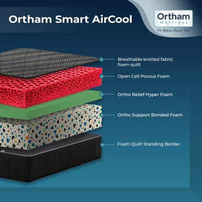 Ortham Smart Aircool Porous Foam Cool Comfort Orthopedic Mattress thumb 2